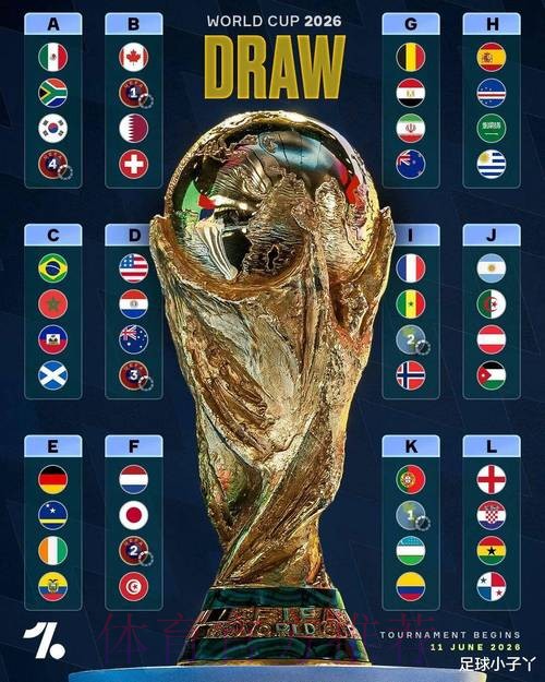 2026世界杯竞猜网页版热门 2026世界杯竞猜网页版热门