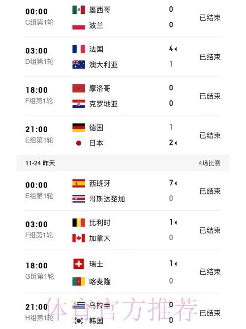 世界杯比分最新地址官方