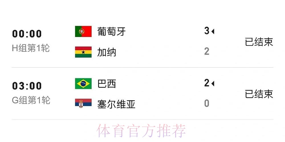 世界杯比分最新地址官方