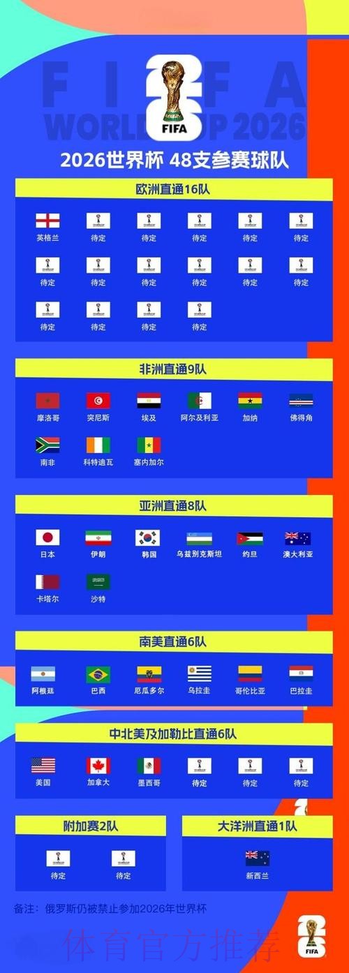 2026世界杯滚球入口全站 2026世界杯滚球入口全站